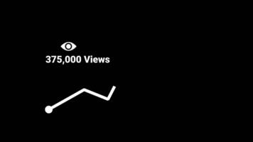 View Count Growth Chart, One Million Views Line Graph Animation with Eye Icon video