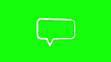 Animated Hand Drawn Speech Bubble on Green Screen video