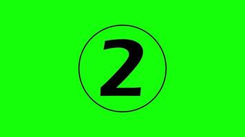 Countdown Animation from 5 to 0 on Green Screen video