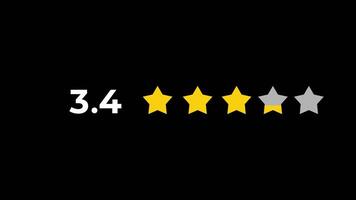 Animated 5 Star Rating Black Background, Five Star Customer Review Animation video