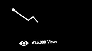 View Count Decline Chart, Falling Line Graph with Eye Icon and Total Viewer Number video