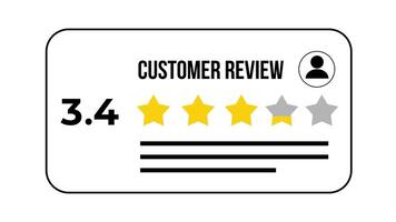 Animated 5.0 Star Customer Review Card, Five Star Rating Customer Feedback video