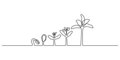 One continuous line drawing plant growth processing linear style graphic illustration vector