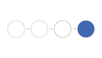 Evolution of a dotted line circle into a solid circle. vector