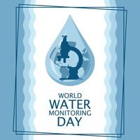 World Water Monitoring Day Poster. Water quality monitoring with a microscope vector