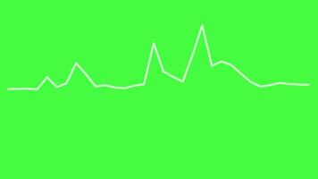 Abstract Green Background with White Line Graph Design Dynamics video