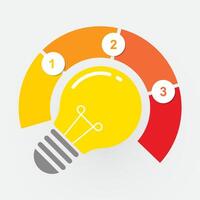 Minimalist 3 Segment Orange Red Infographic with Light Bulb for Idea or Plan Presentation vector