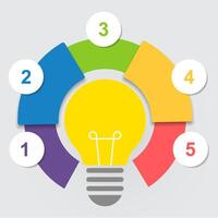 Colorful 5 Step Idea Infographic with Light Bulb Icon on White Background vector
