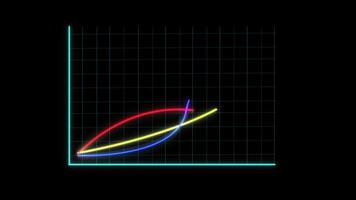 Colorful Neon business graph chart icon animation. Neon business growth chart. video