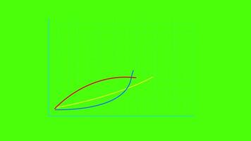 Creative business graph chart animation in green screen. Business growth chart. video