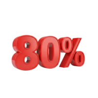 A bold red 80 percent isolated on transparent background, signifying a substantial discount or sale png