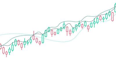 Candlestick chart of stock market, financial investment and forex trading with lines on white vector