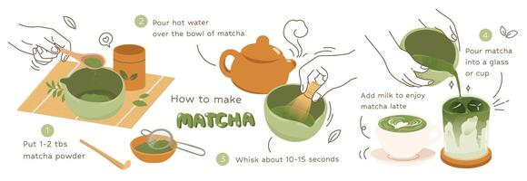 Steps to prepare matcha drink vector