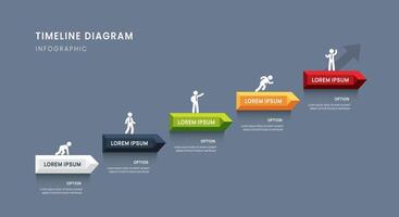 Business roadmap timeline infographic 5 milestones arrow elements, diagram, and icon. vector