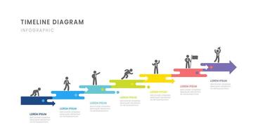 Business roadmap timeline infographic with 7 milestones elements, diagram and icon vector