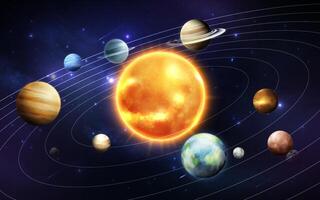 Exploring the Planets in Realistic Detail Comosition vector