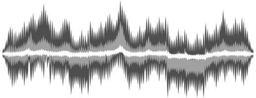 Fluctuating digital waveform creating a dynamic audio spectrum visualization, representing sound frequency and amplitude changes over time for music production and audio analysis vector