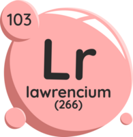 lawrencium periodic table png