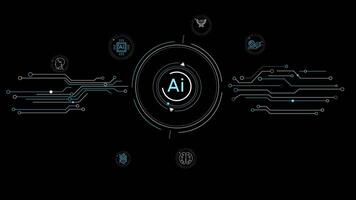 Infographic animation about the work of artificial intelligence. video