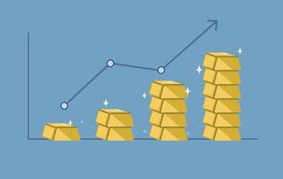 Investment in gold, The profit of an investment increases or soars rapidly, Gold growth, Investment concept, Flat design illustration. vector