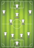 Soccer with players and position vector