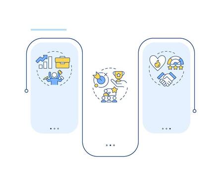 Job satisfaction positive effects rectangle infographic . Employee productivity, motivation. Data visualization with 3 steps. Editable rectangular options chart vector