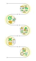 Capacity management metrics infographic vertical sequence. Business resources and data analytics. Visualization infochart with 5 steps. Circles workflow vector