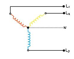 Three-Phase Star Connected Inductor Windings Electrical Diagram vector