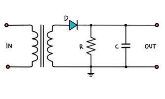 Half-wave rectifier circuit with filter capacitor converting AC to DC. vector