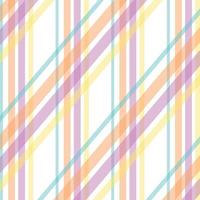Creative approach to classic plaid styling vector