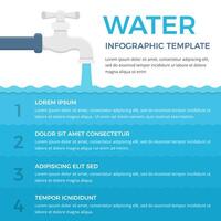 Infographic template with faucet and four elements with numbers and text, water infographics vector