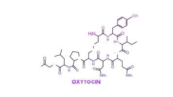 Oxytocin molecular structure on white and green screen video