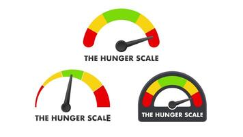 Hunger scale animation on white and green screen background video