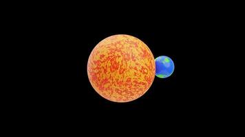 3D Animation of Planet orbiting glowing sun video