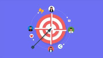 Targeted Digital Advertising Strategy, Ad Personalization through Audience Profiles video
