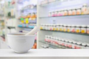 A white mortar and pestle sitting on a table in front of shelves of medicine photo