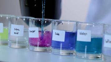 Observing color changes with vinegar and solutions video
