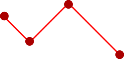 Red dot line graph down png