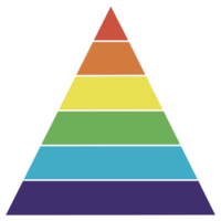 Rainbow Colours Triangle png
