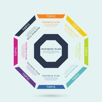 Business plan diagram with multiple topics vector