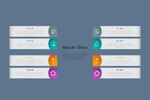 Planning strategies for creative execution vector