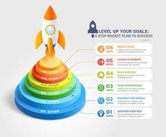 Rocket plan for success in six steps vector