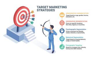 Target marketing strategies infographic vector