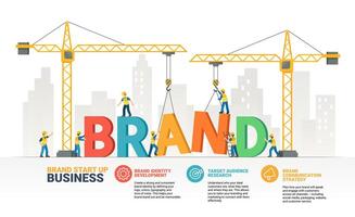Workers constructing the word brand vector
