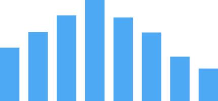 The chart of blue bars is going down vector