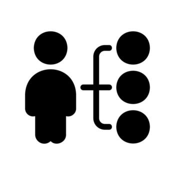 Individual delegating tasks to multiple interconnected sub elements vector