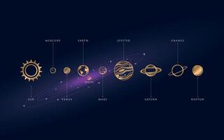illustration of planets in the solar system. There are many stars such as the Sun, Mercury, Venus, Earth, Moon, Mars, Jupiter, Saturn, Uranus and Neptune. Golden color tone. vector