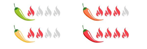Spice level labels with chili pepper icons for hot sauce packaging restaurant menu or food product design showing heat scale from mild to extra spicy in red color palette vector