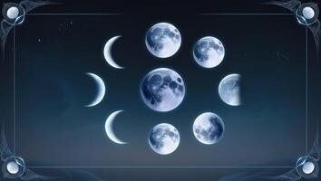 Moon phases in a frame with a blue background photo