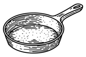 Cast iron skillet illustration vintage frying pan with handle, hand drawn engraving kitchen utensil art vector